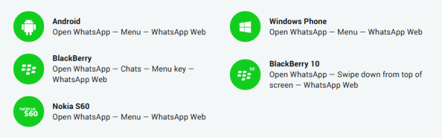 Whatsapp on Google Chrome