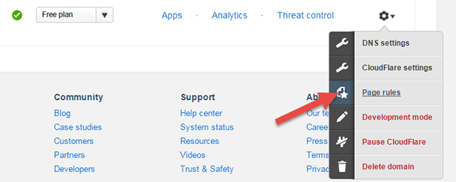 Enable SSL and HTTPS on wordpress Site